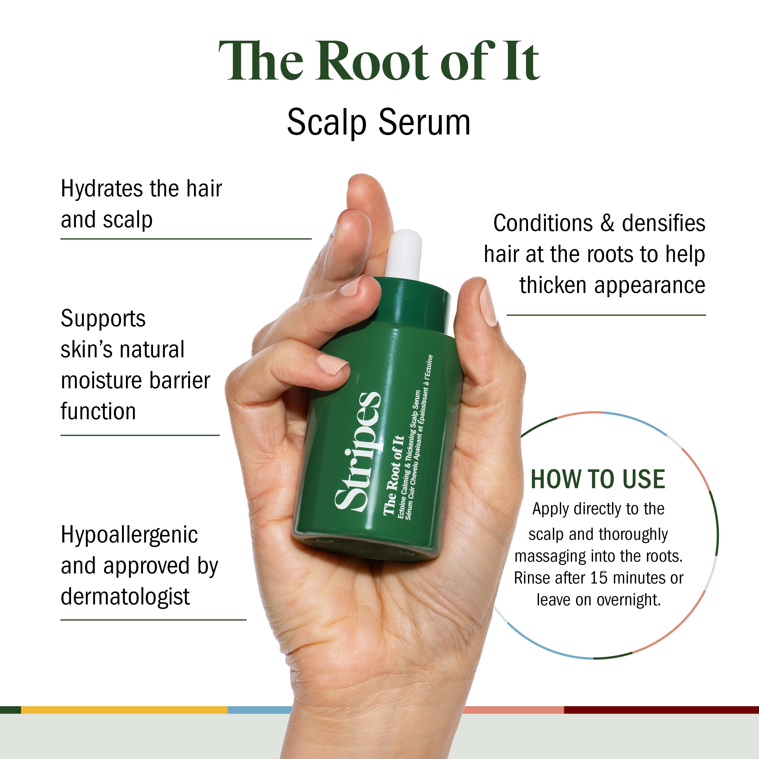 STRIPES Naomi Watts The Root It Hydrating Scalp Serum – Hair Density, Shine, 1.7 oz