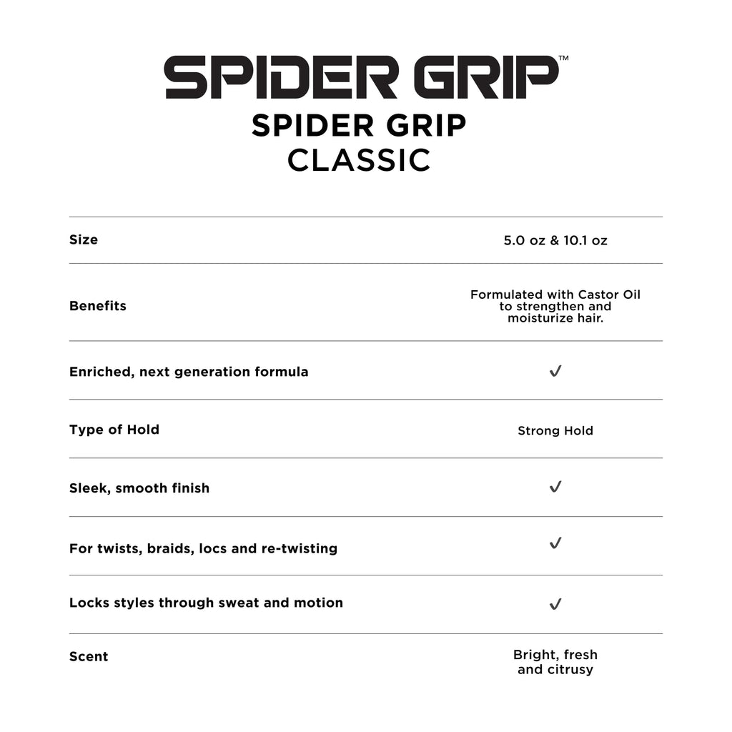 Style Factor Spider Grip Strong Hold Pomade for Braids, Locs & Twists – Castor Oil, 10.1 oz