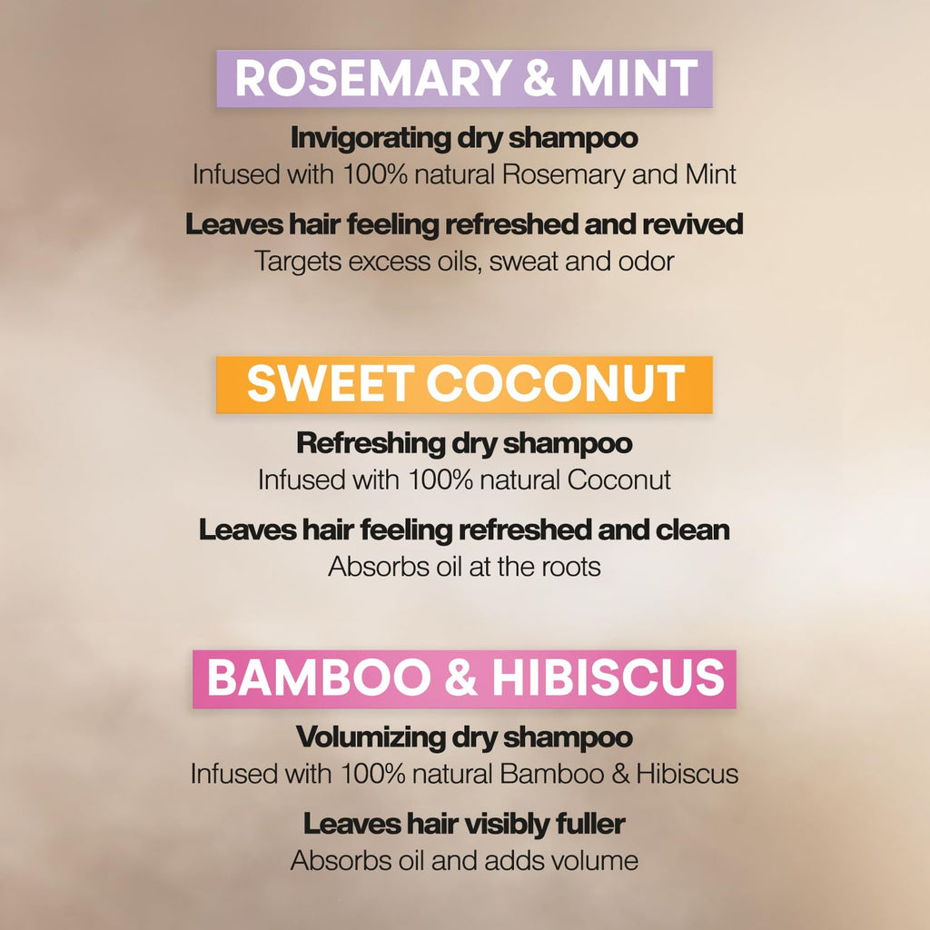Suave Dry Shampoo Spray Variety 3-Pack – Rosemary & Mint, Bamboo & Hibiscus, Sweet Coconut (4.3 oz each)