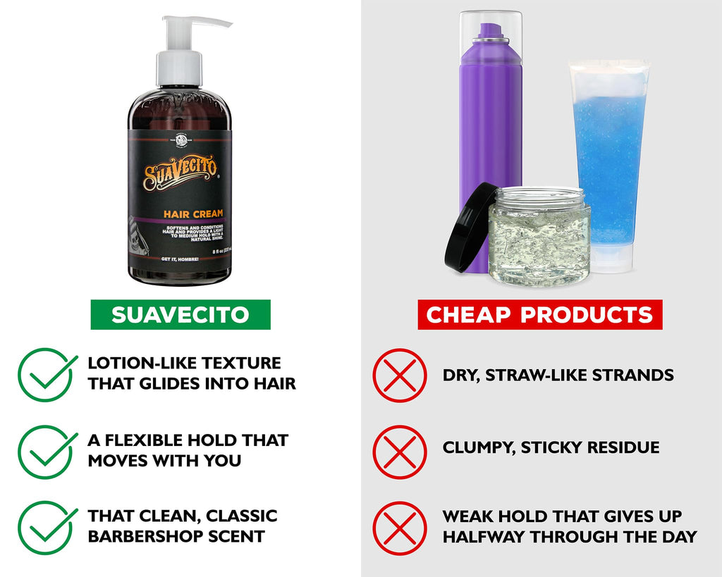 Suavecito Hair Cream Pump Bottle – Medium Shine, All-Day Light Hold, 8 oz