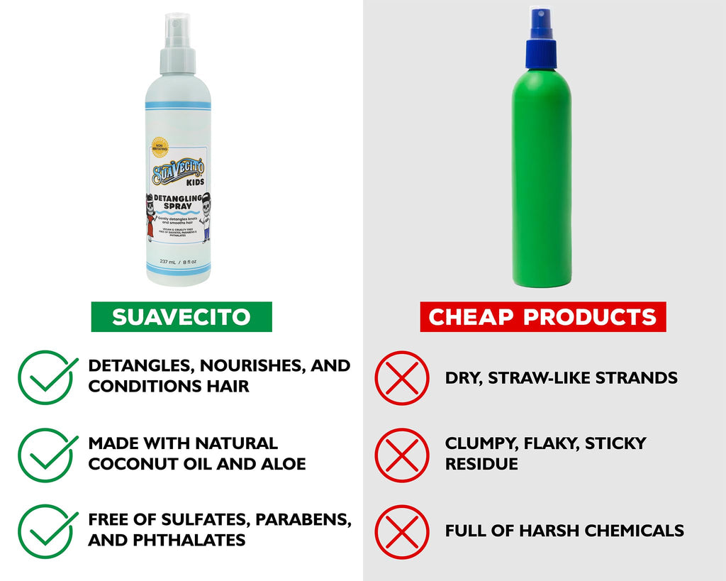 Suavecito Kid's Detangling Spray – Plant-Based, Calming Chamomile, Cruelty-Free 8 oz