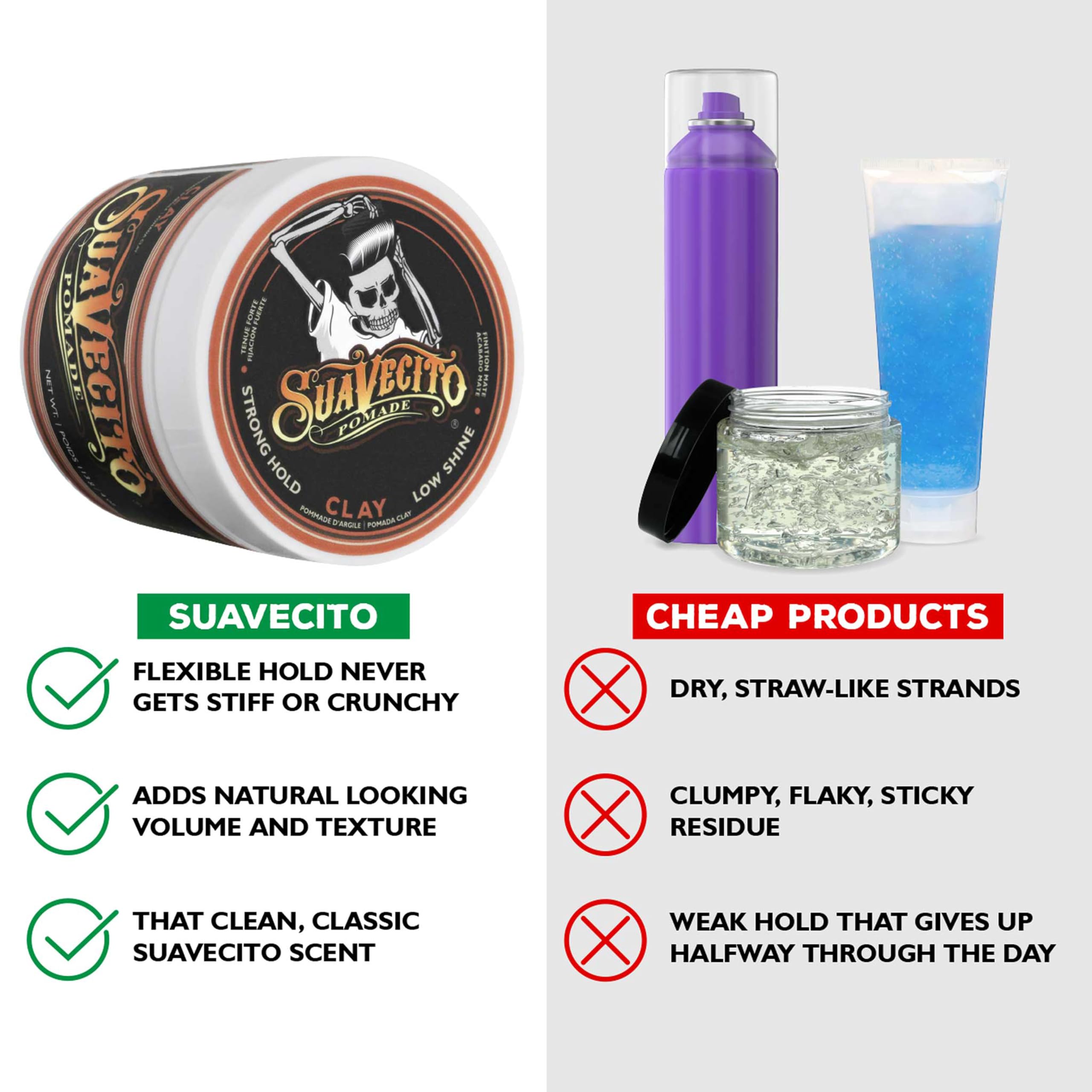 Suavecito Pomade Firme Clay – Strong Hold Matte Hair Clay for Men (Pack of 2, 4 oz each)