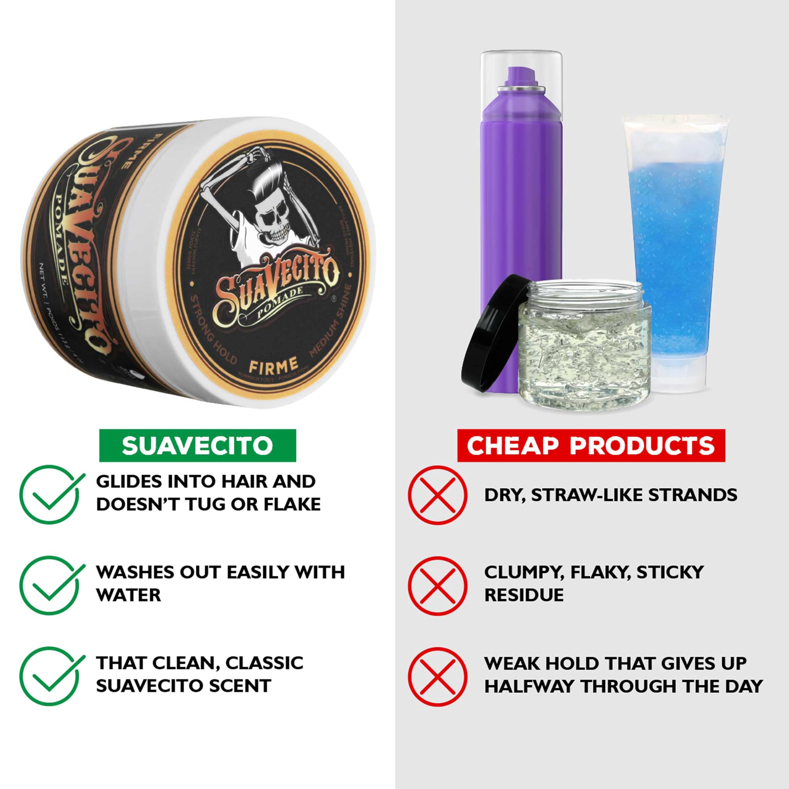Suavecito Pomade Firme Hold 4 oz – 2 Pack | Strong Hold, Medium Shine, Water-Based