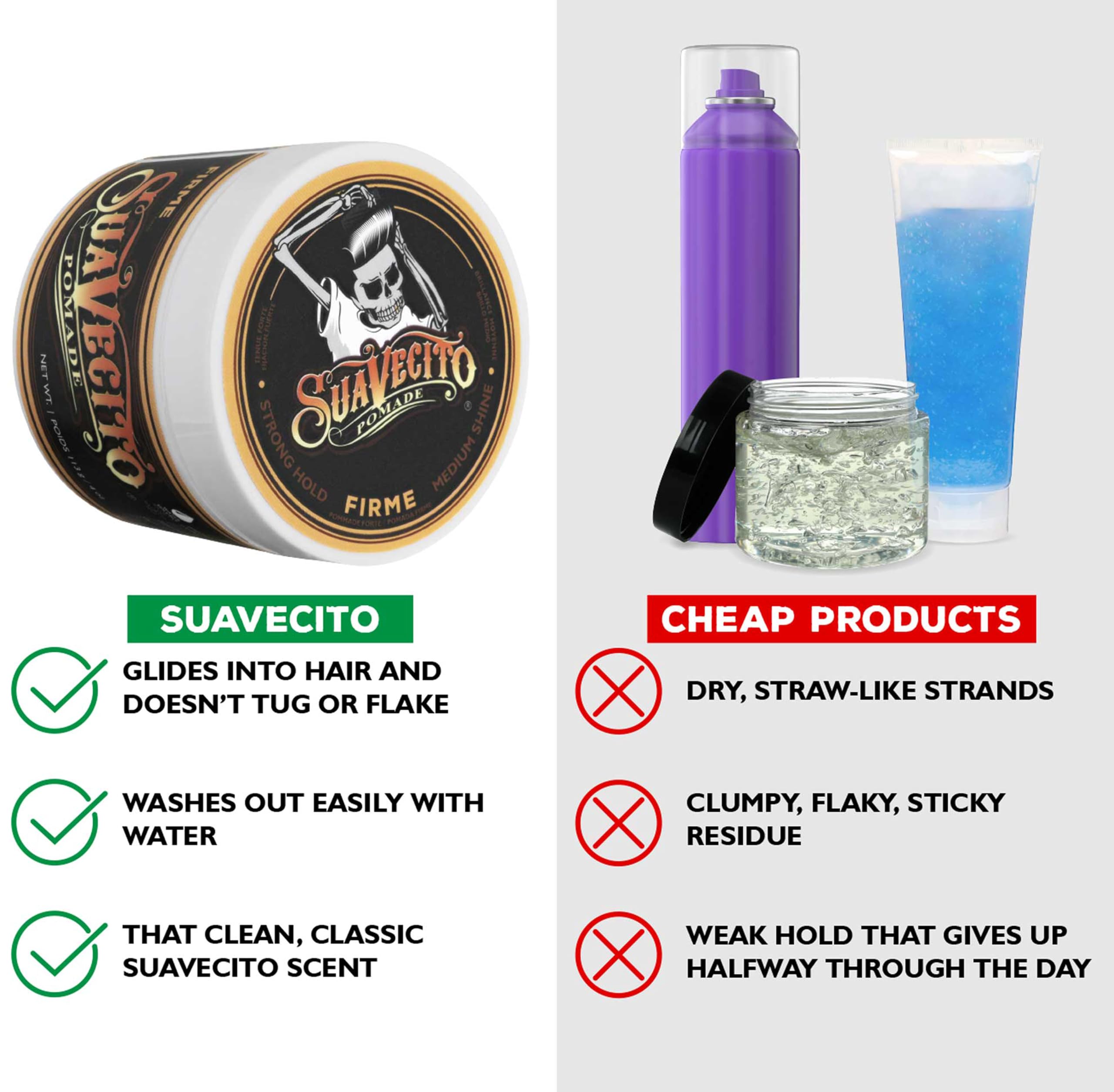 Suavecito Pomade Firme Hold – Strong Hold Water-Based Pomade for Men, 4 oz, Medium Shine, Easy Washout