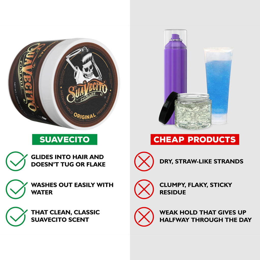 Suavecito Original Pomade – Medium Hold, Water-Based, 8 oz, 2-Pack