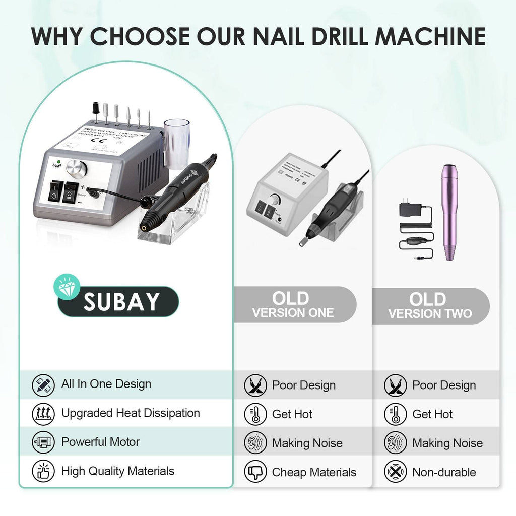 SUBAY Electric Nail Drill 20000RPM – Portable Nail Care Tool for Home and Salon