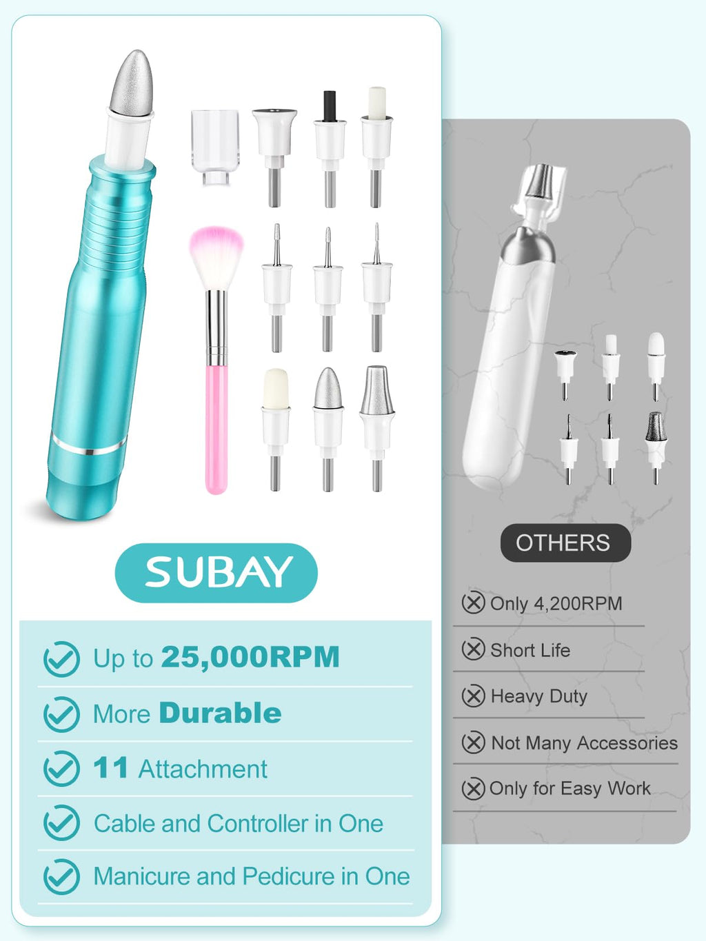 SUBAY Electric Nail Drill Set – 25,000 RPM, 11-in-1 Manicure & Pedicure Kit