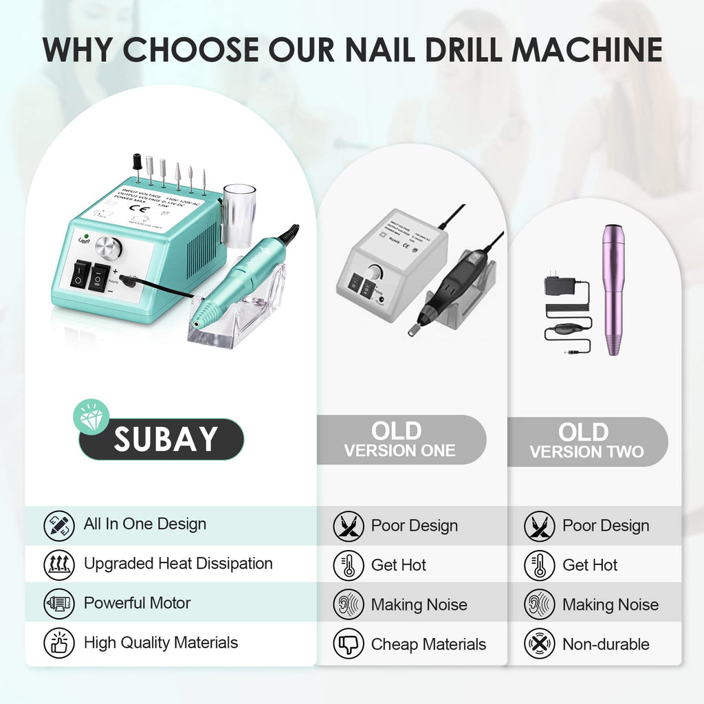 SUBAY Professional Nail Drill Kit – 0–20,000 RPM, Vented Handpiece, 6-Hole Bit System