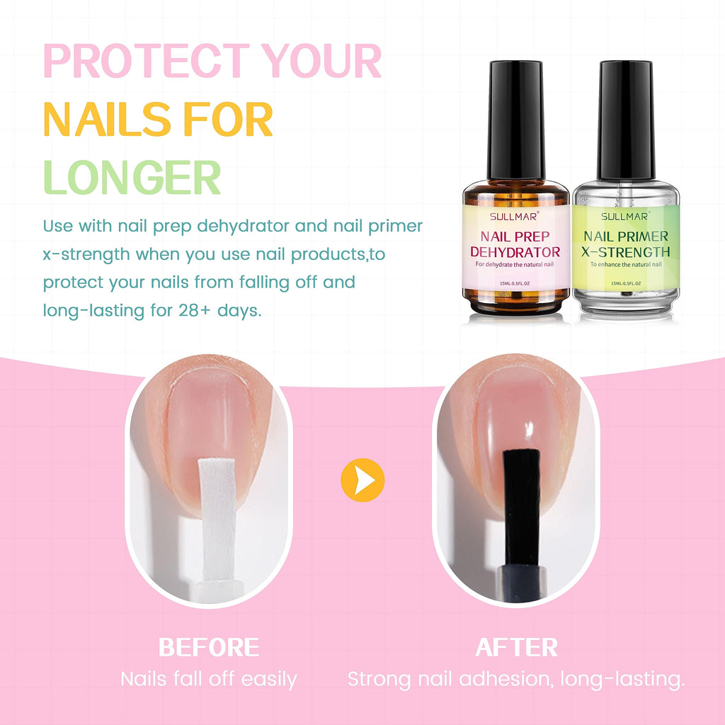 SULLMAR 15ml Nail Prep Dehydrator & X-Strength Primer Set — Bonding Kit with Cuticle Oil & Strengthener