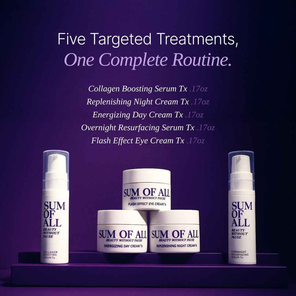 Sum Of All Renewal Regimen Starter Set – Anti-Aging Menopause Skincare for Women, 5-Piece, 0.17 oz Each