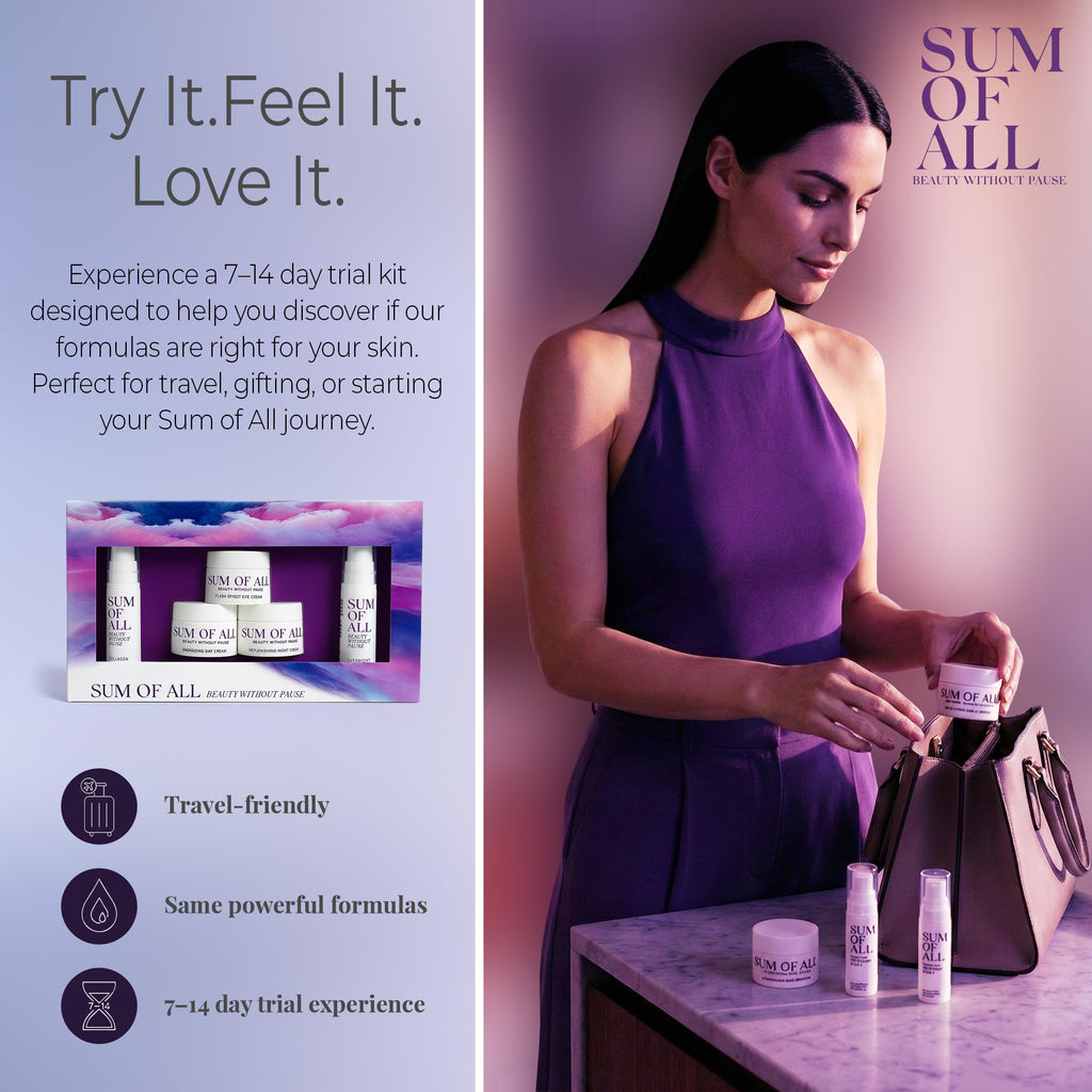 Sum Of All Renewal Regimen Starter Set – Anti-Aging Menopause Skincare for Women, 5-Piece, 0.17 oz Each
