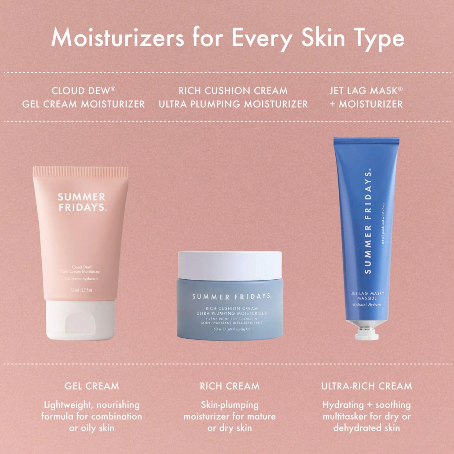 Summer Fridays Cloud Dew Gel Cream Moisturizer | Lightweight Hydration with Hyaluronic Acid & Ceramides