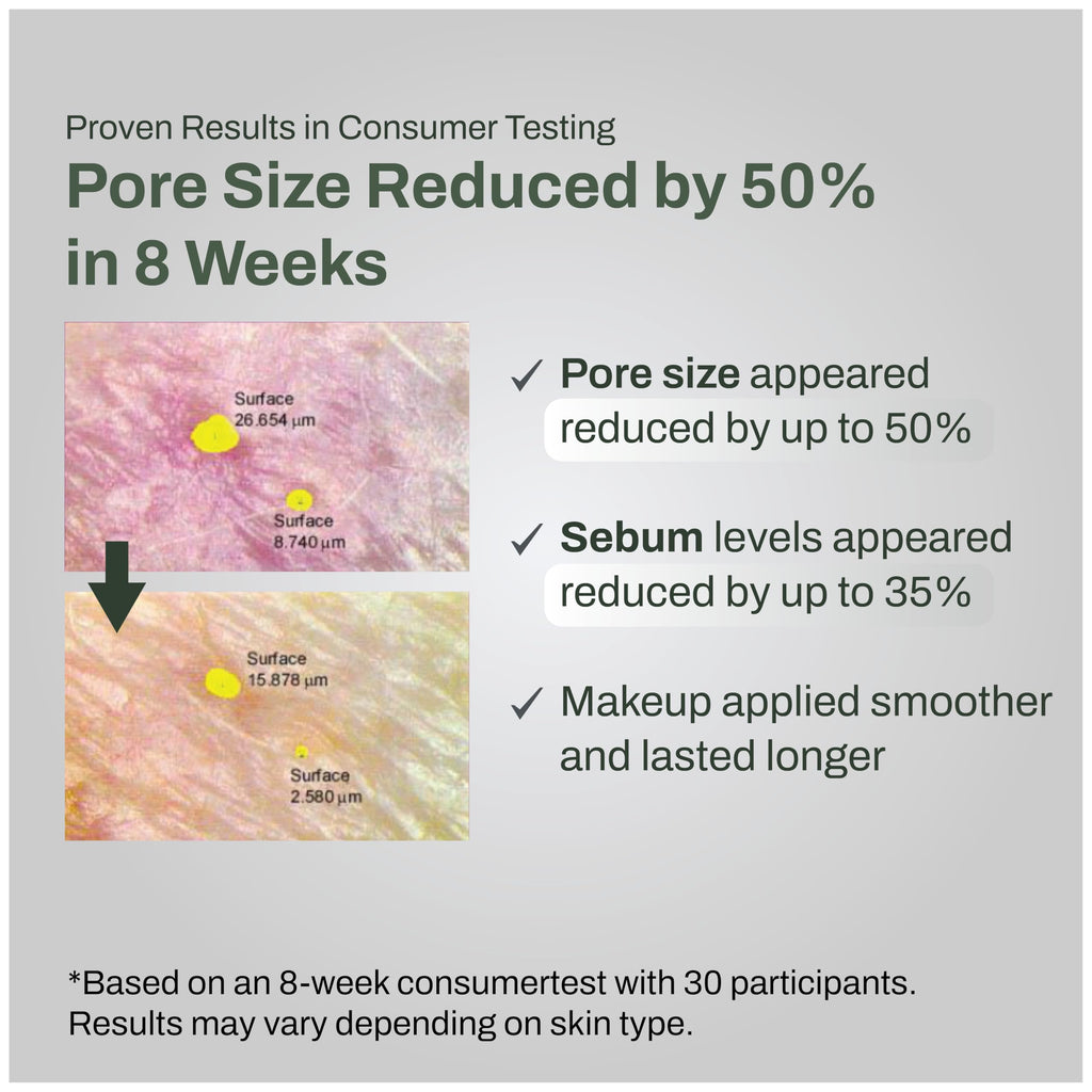 SUMSAE Pore Control Gel-to-Foam Cleanser – Green Tea & Chestnut Shell, Oil Control, 155ml
