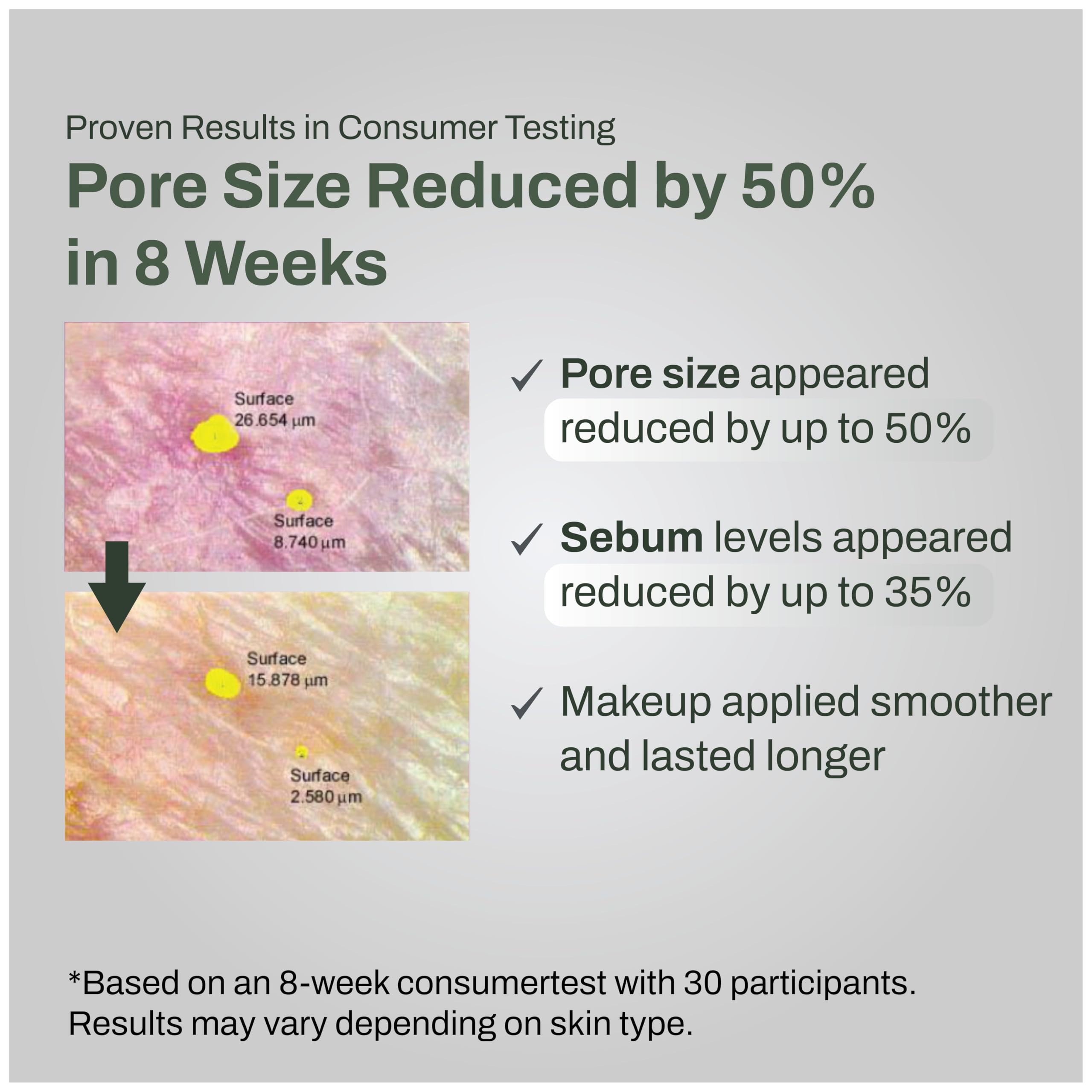 SUMSAE Pore Control Gel-to-Foam Cleanser – Green Tea & Chestnut Shell, Oil Control, 155ml