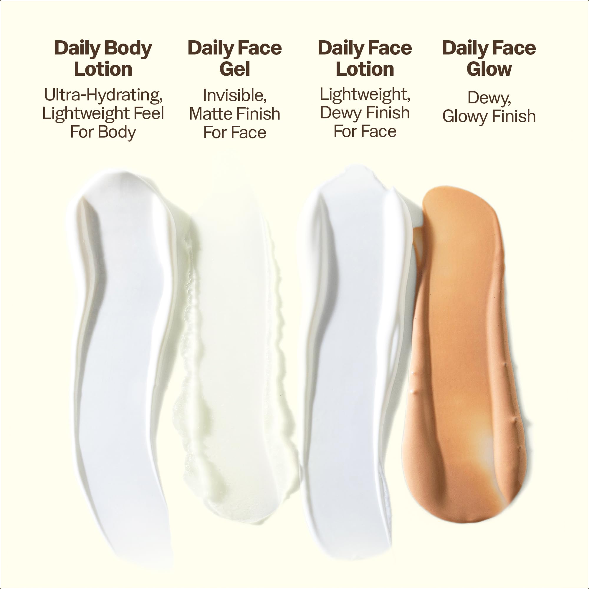 Sun Bum Daily SPF 50 Clear Gel Face Sunscreen – 1.7 oz Travel Size, Broad Spectrum, Vegan