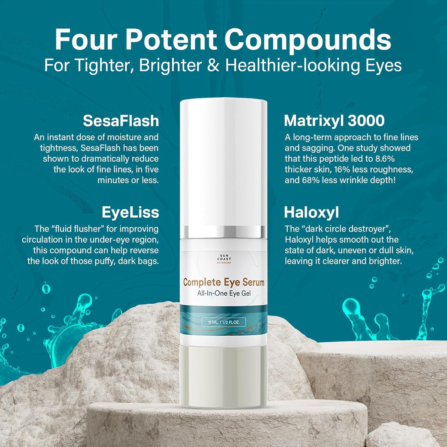 Sun Coast Sciences Complete Eye Serum — Dr. Rosenberg Recommended (Wrinkles, Dark Spots & Bags)