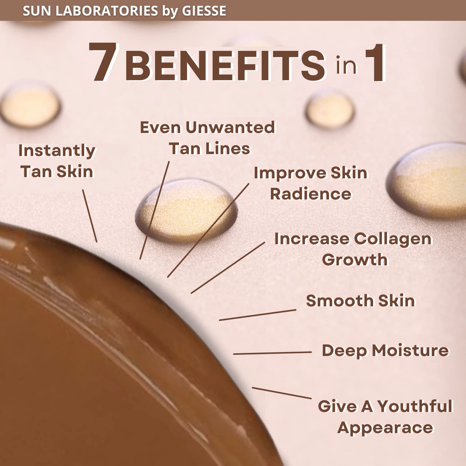 Sun Laboratories by Giesee Dark Sunsation Self Tanner Lotion with Mitt – Very Dark Sunless Tanner