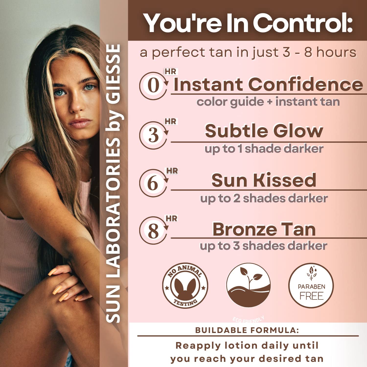 Sun Laboratories by Giesee Ultra Dark Self Tanner Lotion 32 oz + Mitt | Extra Dark Sunless Tanner
