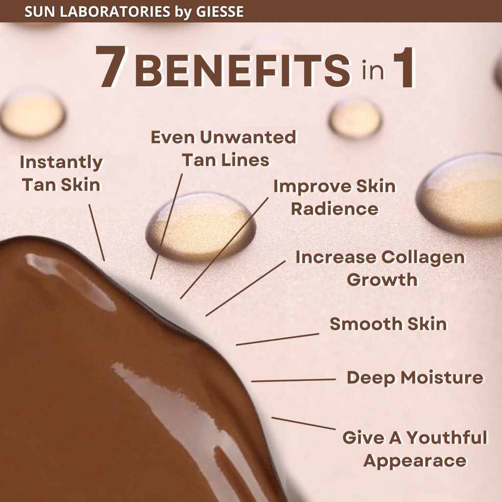 Sun Laboratories by Giesee Ultra Dark Self Tanner Lotion 32 oz + Mitt | Extra Dark Sunless Tanner