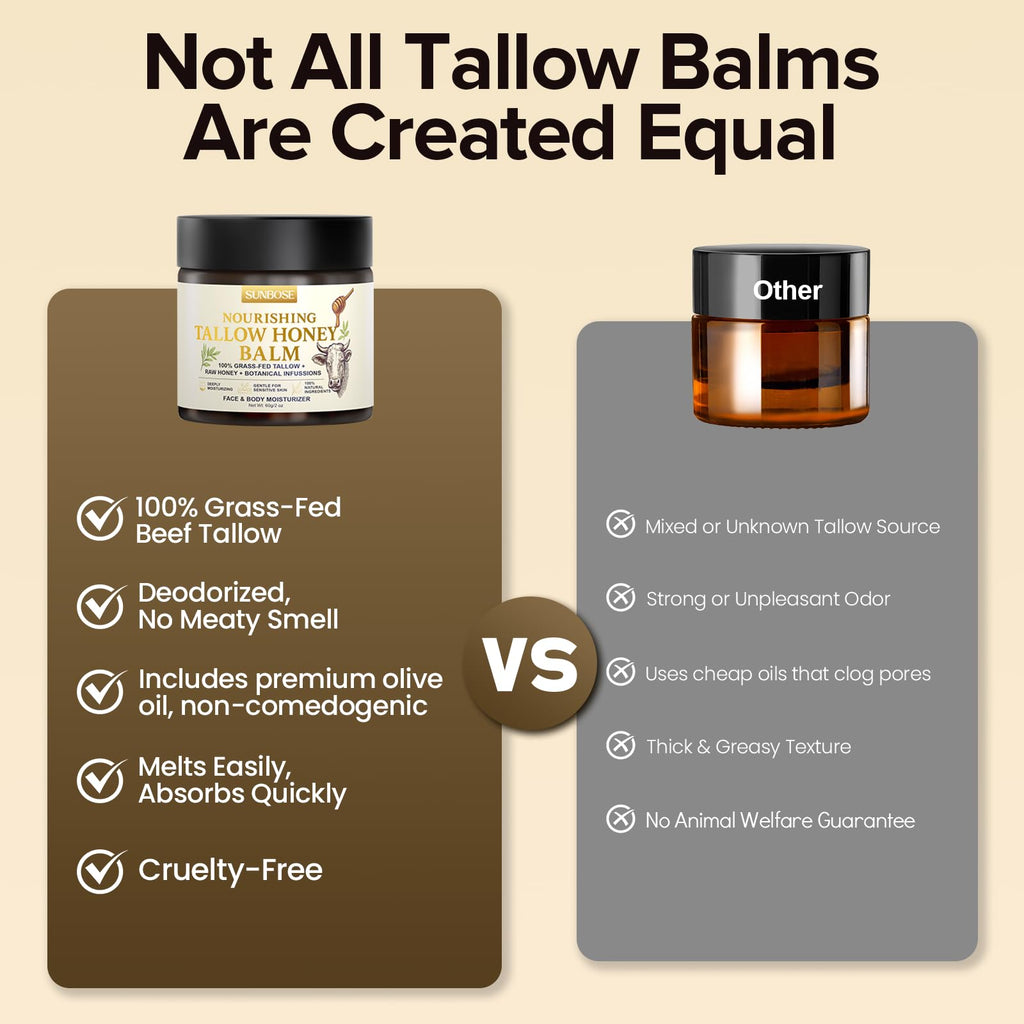 Sunbose Beef Tallow Balm for Skin – Grass-Fed with Honey & Beeswax, Non-Greasy Moisturizer