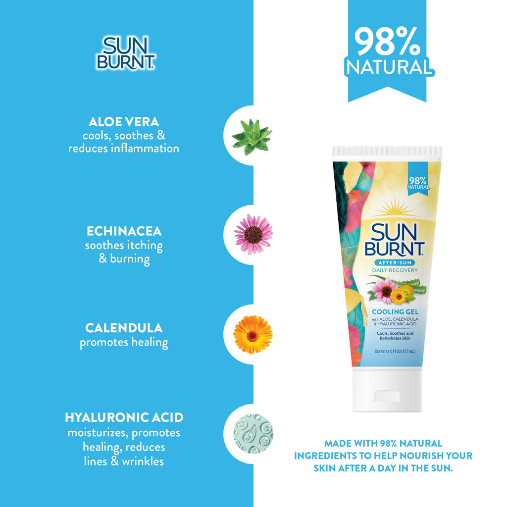 Sunburnt EMCW9 Ultra Hydrating Aloe Vera Gel 6 oz Pack of 2 (Clear)
