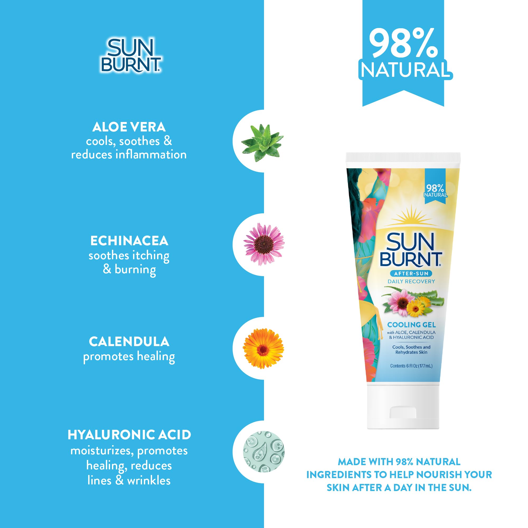 Sunburnt EMCW9 Ultra Hydrating Aloe Vera Gel 6 oz Pack of 2 (Clear)