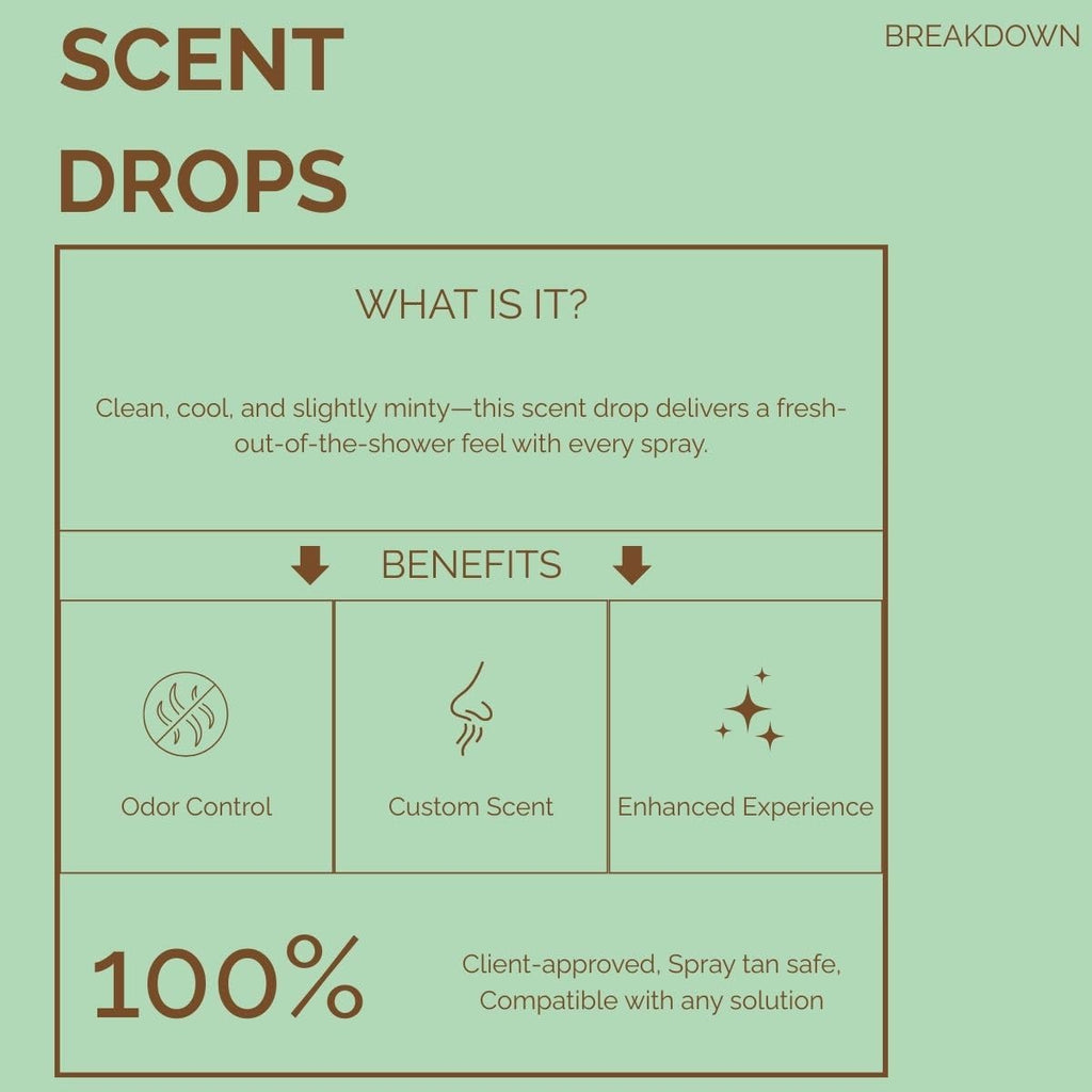 SunFX Scent Drops | Premium Sunless Tanning Additive for Spray Tanning - 1oz Crisp & Fresh