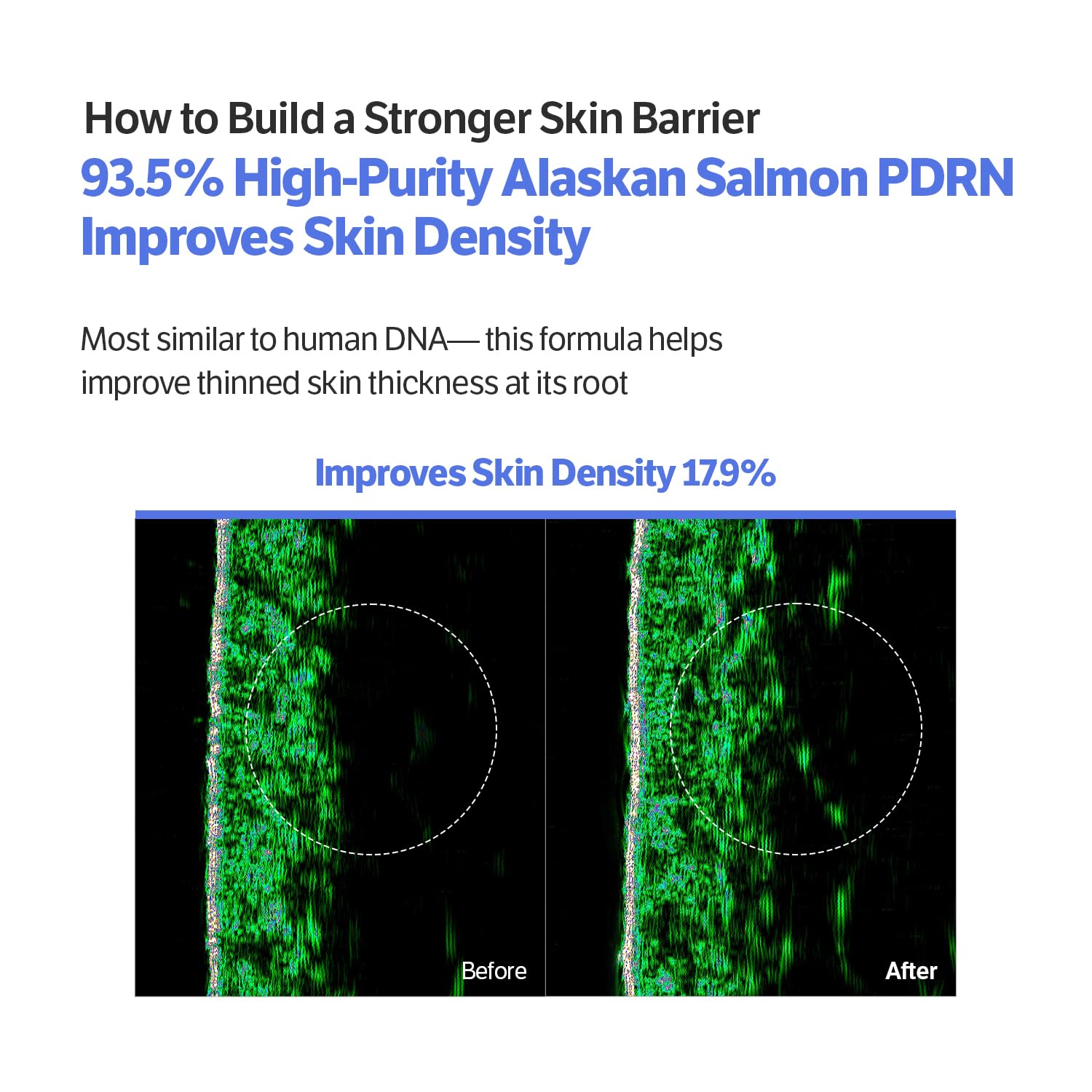 SUNGBOON EDITOR Alaska Salmon PDRN Ultra Moisturizing Barrier Cream – Korean Skincare with Alaska PDRN & Ceramide (1.69 fl oz)