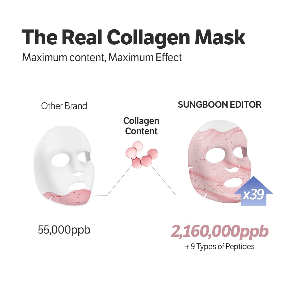 SUNGBOON EDITOR Deep Collagen Overnight Mask — 2,160,000 PPB Real Collagen for Elasticity & Hydration