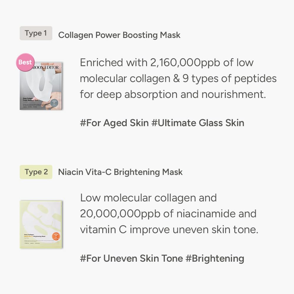 SUNGBOON EDITOR Deep Collagen STARTER KIT — Real Collagen 2,160,000ppb, Glass Skin & Hydration