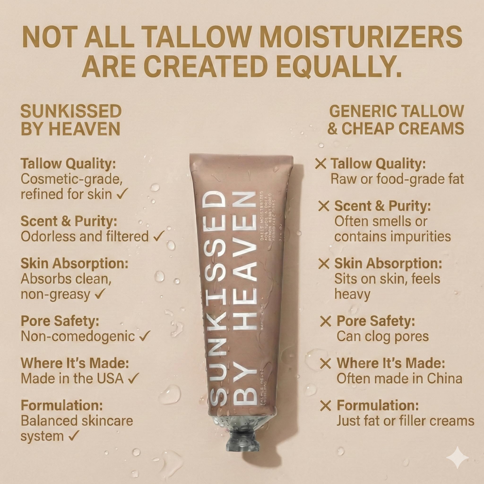 Sunkissed By Heaven Beef Tallow Balm – Unscented Face & Body Moisturizer, 2.5 oz