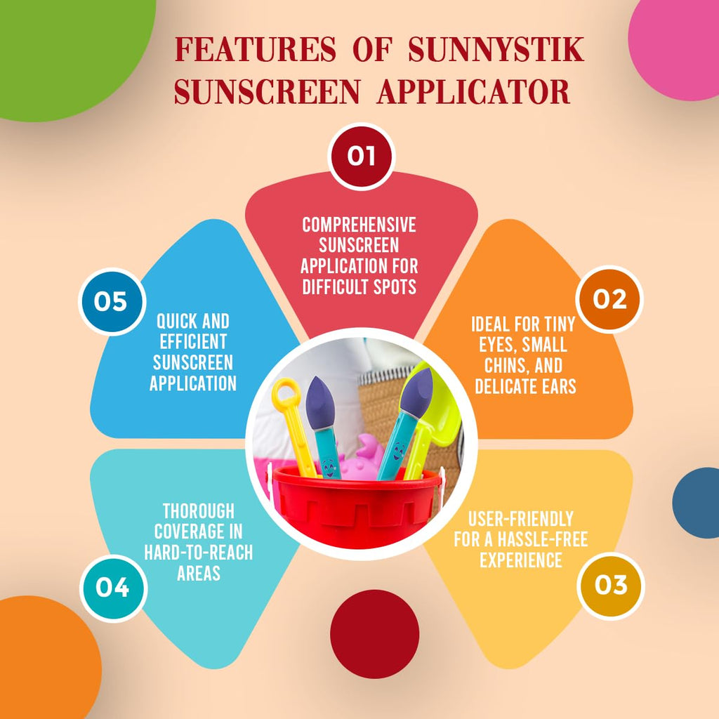 SunnyStik: Kid-Friendly No-Mess Sunscreen Applicator with Tulip-Shaped Connector