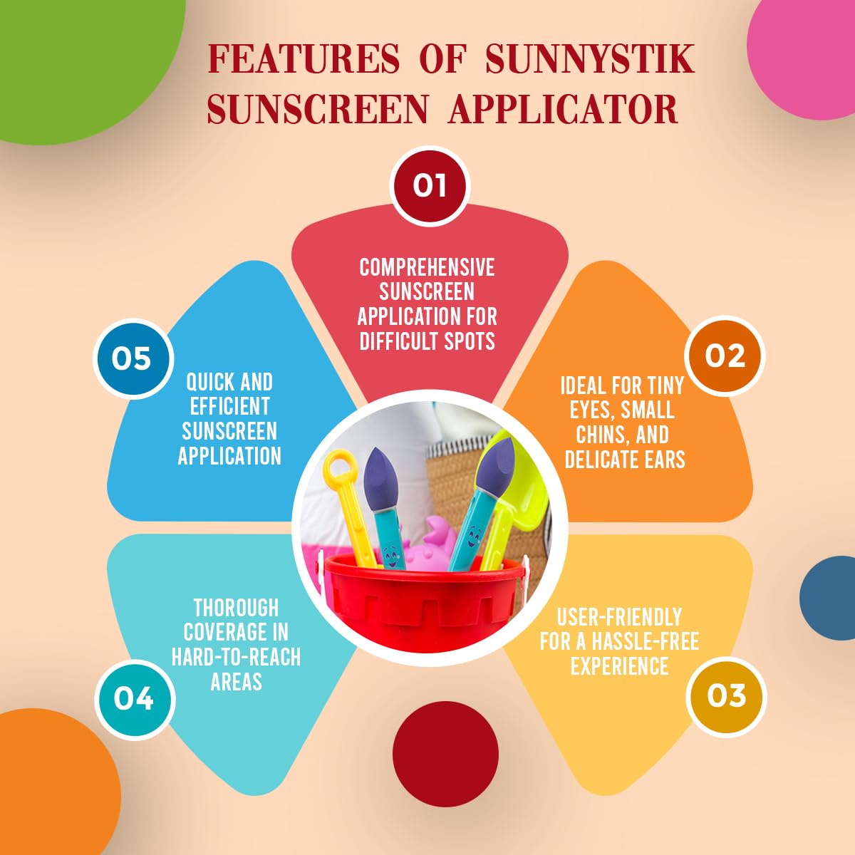 SunnyStik: Kid-Friendly No-Mess Sunscreen Applicator with Tulip-Shaped Connector