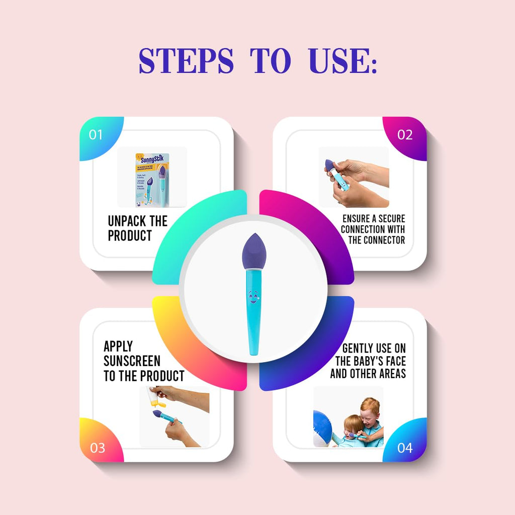 SunnyStik: Kid-Friendly No-Mess Sunscreen Applicator with Tulip-Shaped Connector