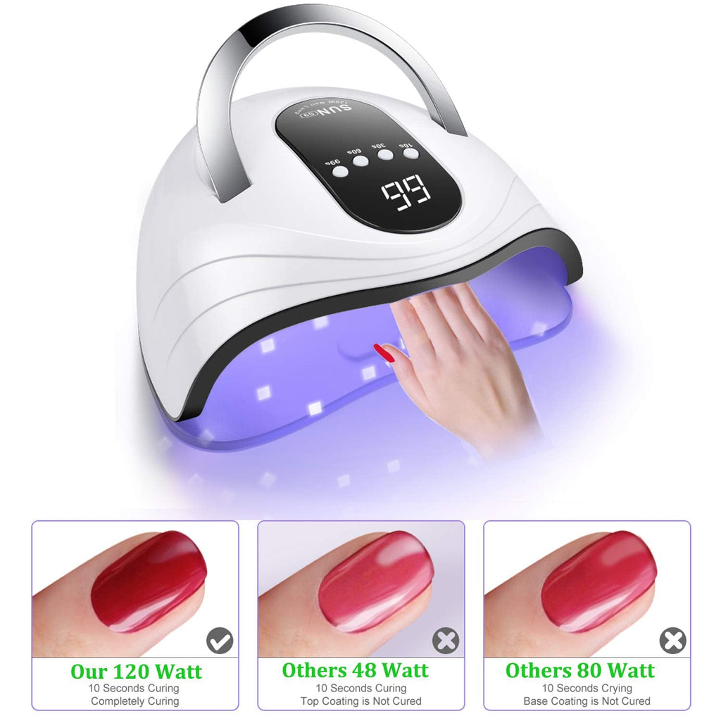 Sunrich 120W UV Gel Nail Lamp – Fast Cure, 4 Timers, Portable Handle
