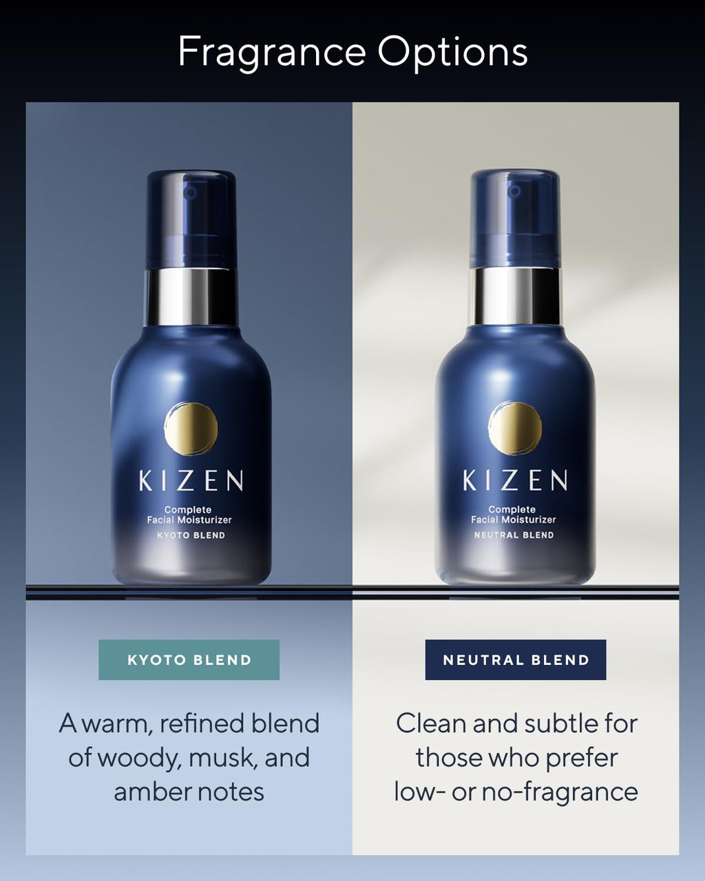 SUNTORY WELLNESS All-in-One Face Moisturizer for Men – Kyoto Blend with Oak Extract