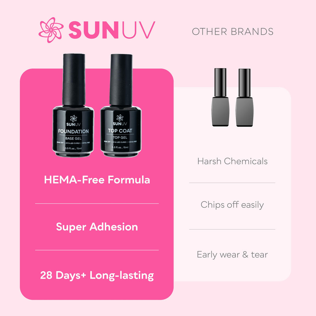 SUNUV 15ml Gel Top Coat & Base Coat Set — No Wipe, HEMA-Free, 2-Pack Gel Nail Kit