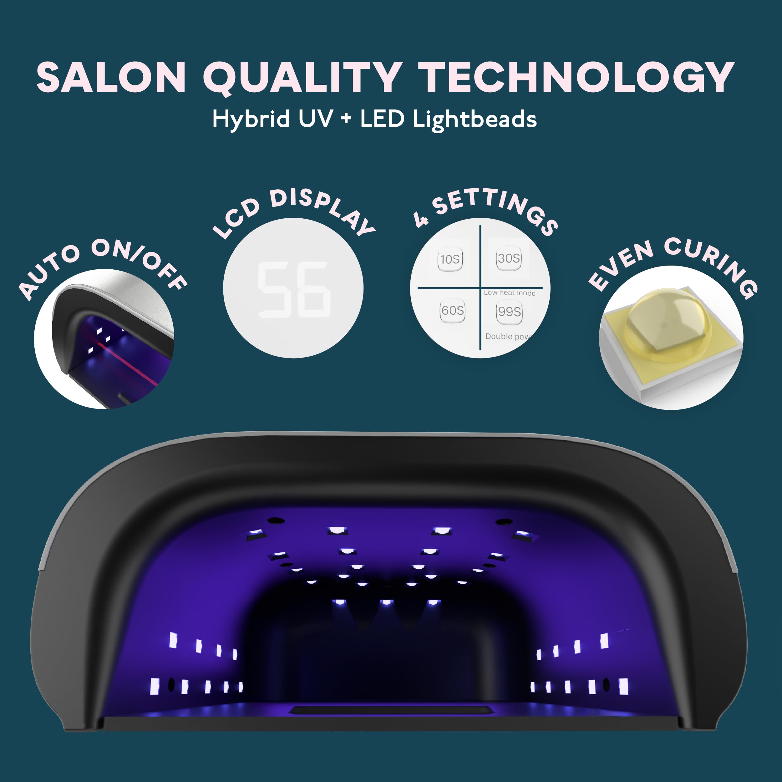 SUNUV SUN3 Professional UV Nail Lamp – 39 LEDs, Dual-Wavelength 365/405nm, 4-Timer & Auto Sensor