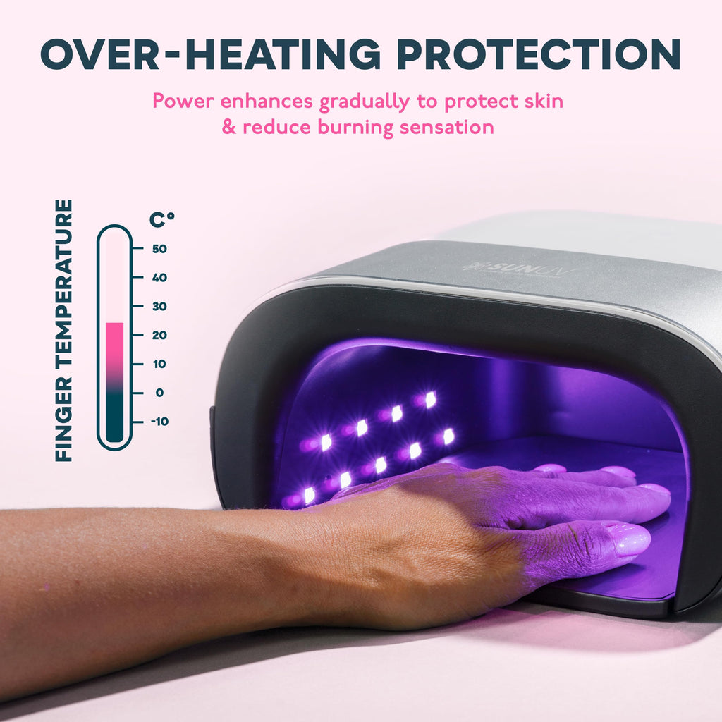 SUNUV SUN3 Professional UV Nail Lamp – 39 LEDs, Dual-Wavelength 365/405nm, 4-Timer & Auto Sensor