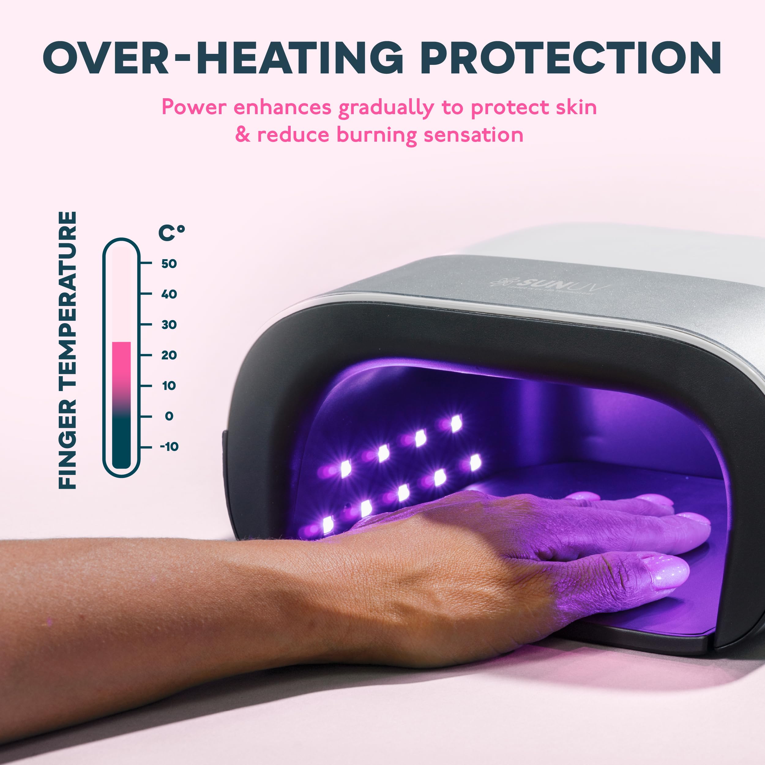 SUNUV SUN3 Professional UV Nail Lamp – 39 LEDs, Dual-Wavelength 365/405nm, 4-Timer & Auto Sensor