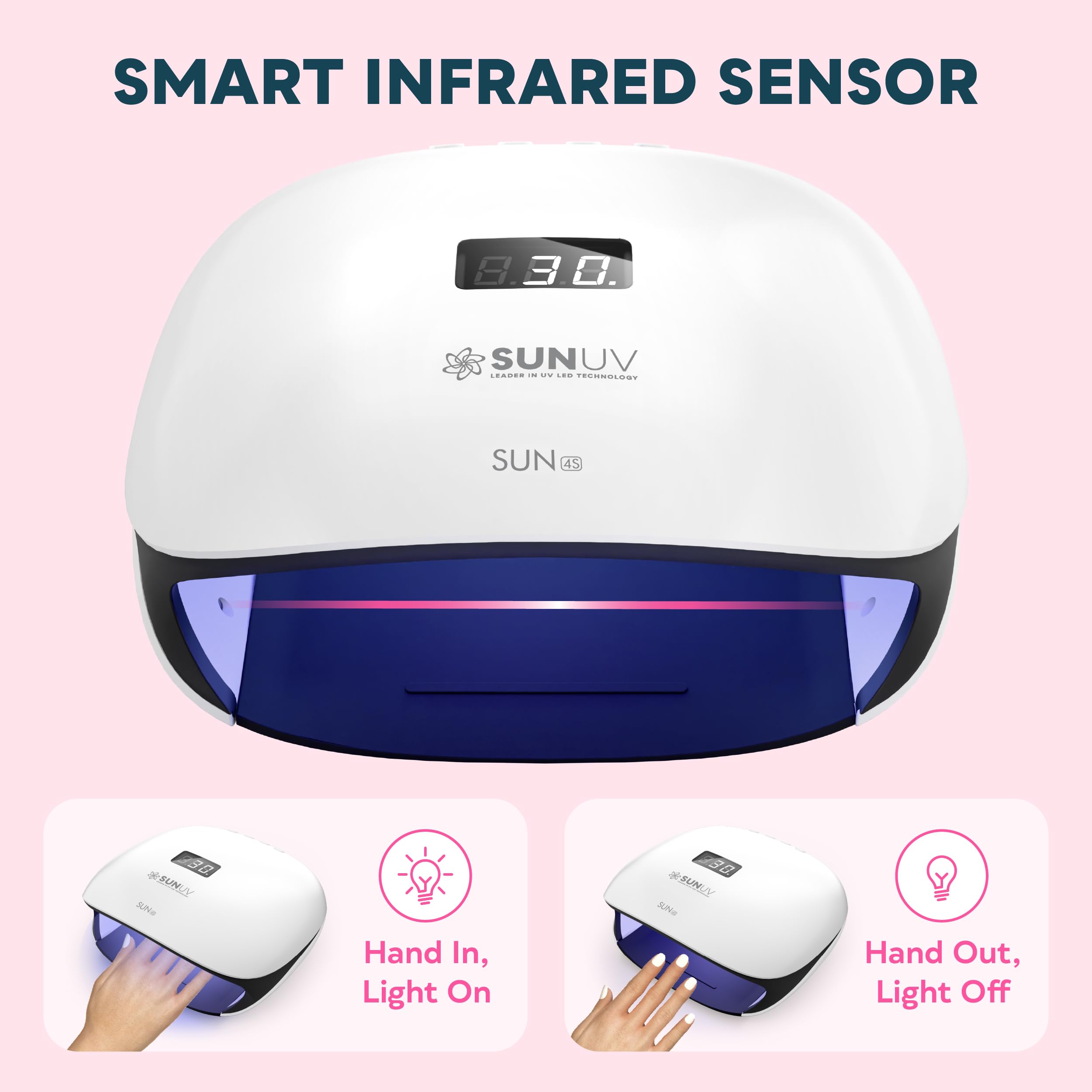 SUNUV SUN4S UV LED Nail Lamp — Auto-Sensing, 4 Timers, LCD Display