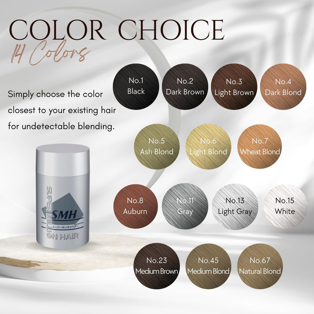 Super Million Hair SMH Hair Fibers – Made in Japan | Instant Concealment (Medium Brown, 25g)