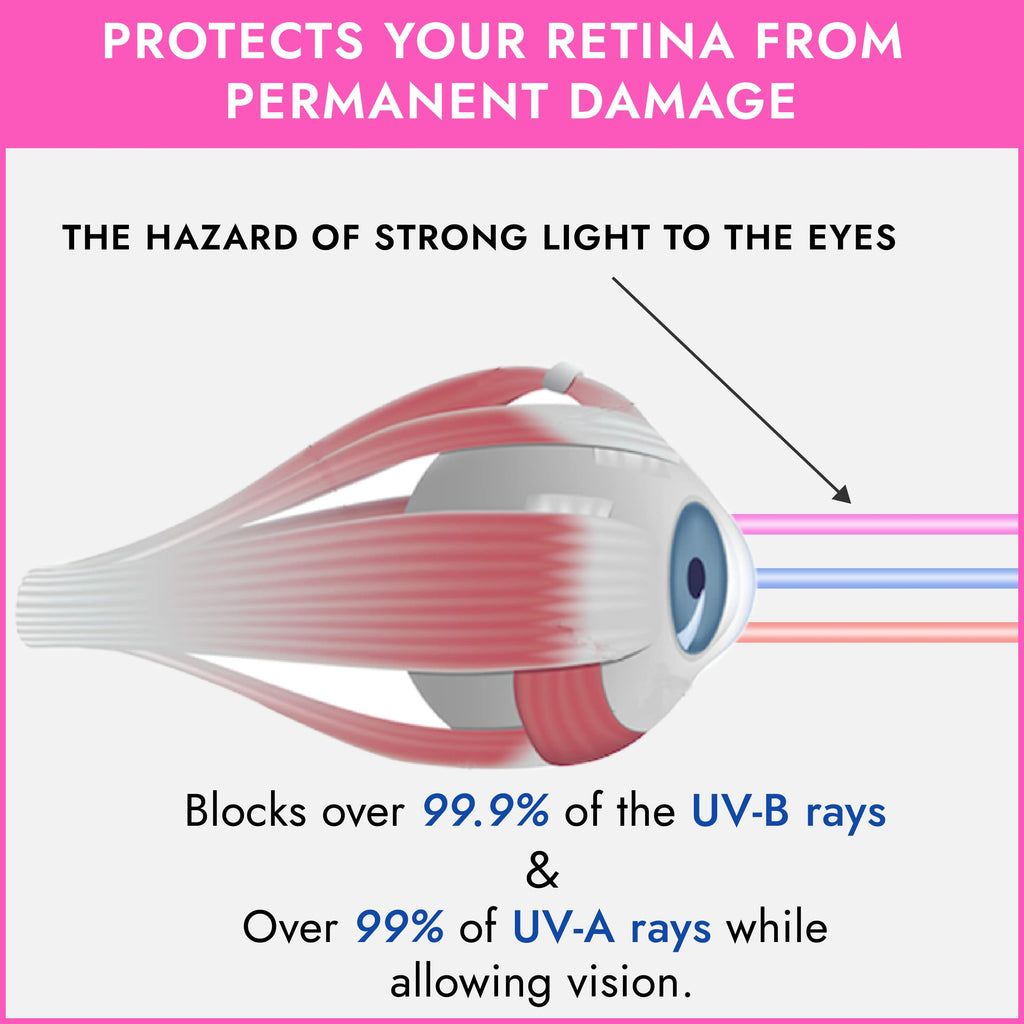 Super Sunnies EVO FLEX Tanning Bed Goggles – Red Light Eye Protection, FDA Compliant