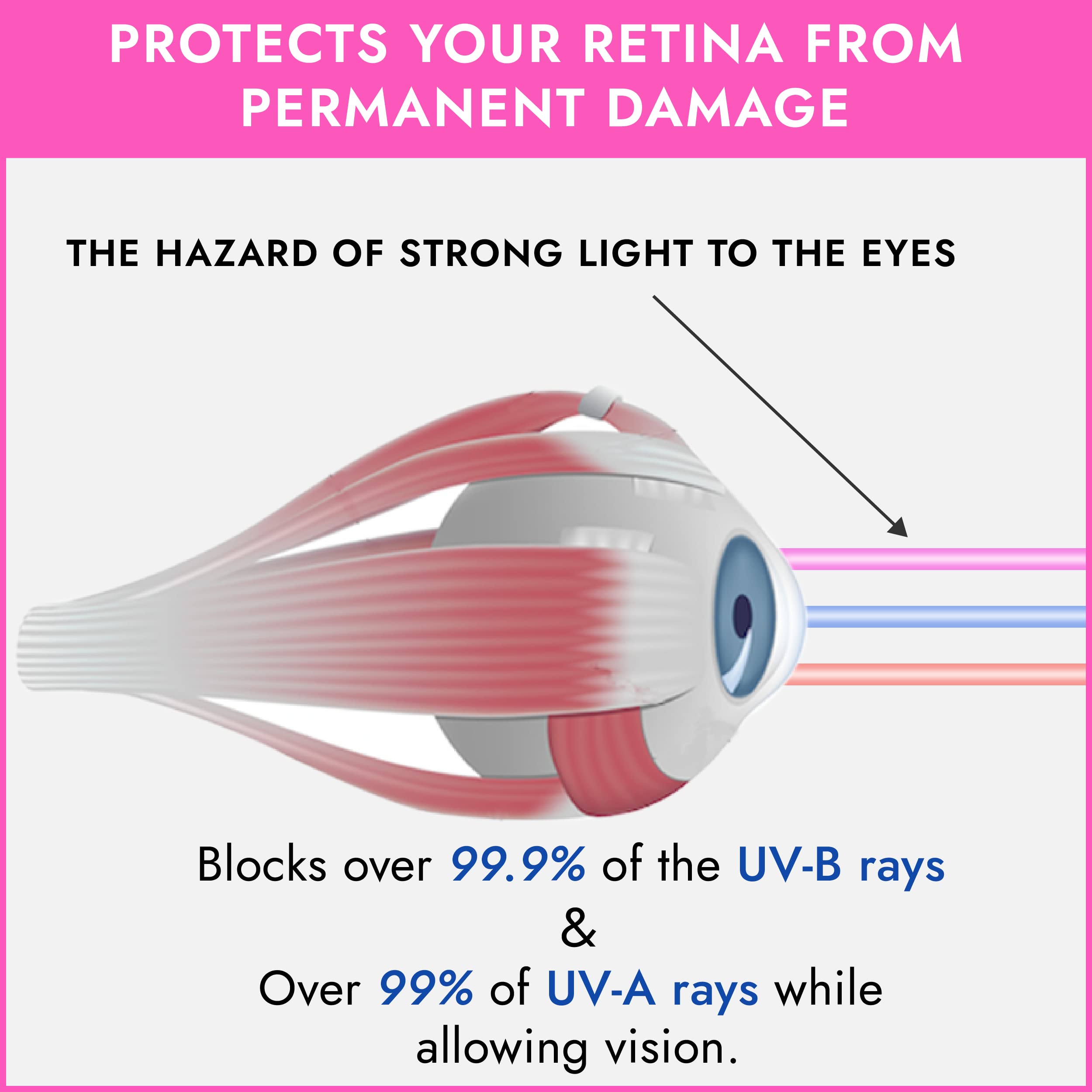 Super Sunnies EVO FLEX Tanning Bed Goggles – Red Light Eye Protection, FDA Compliant