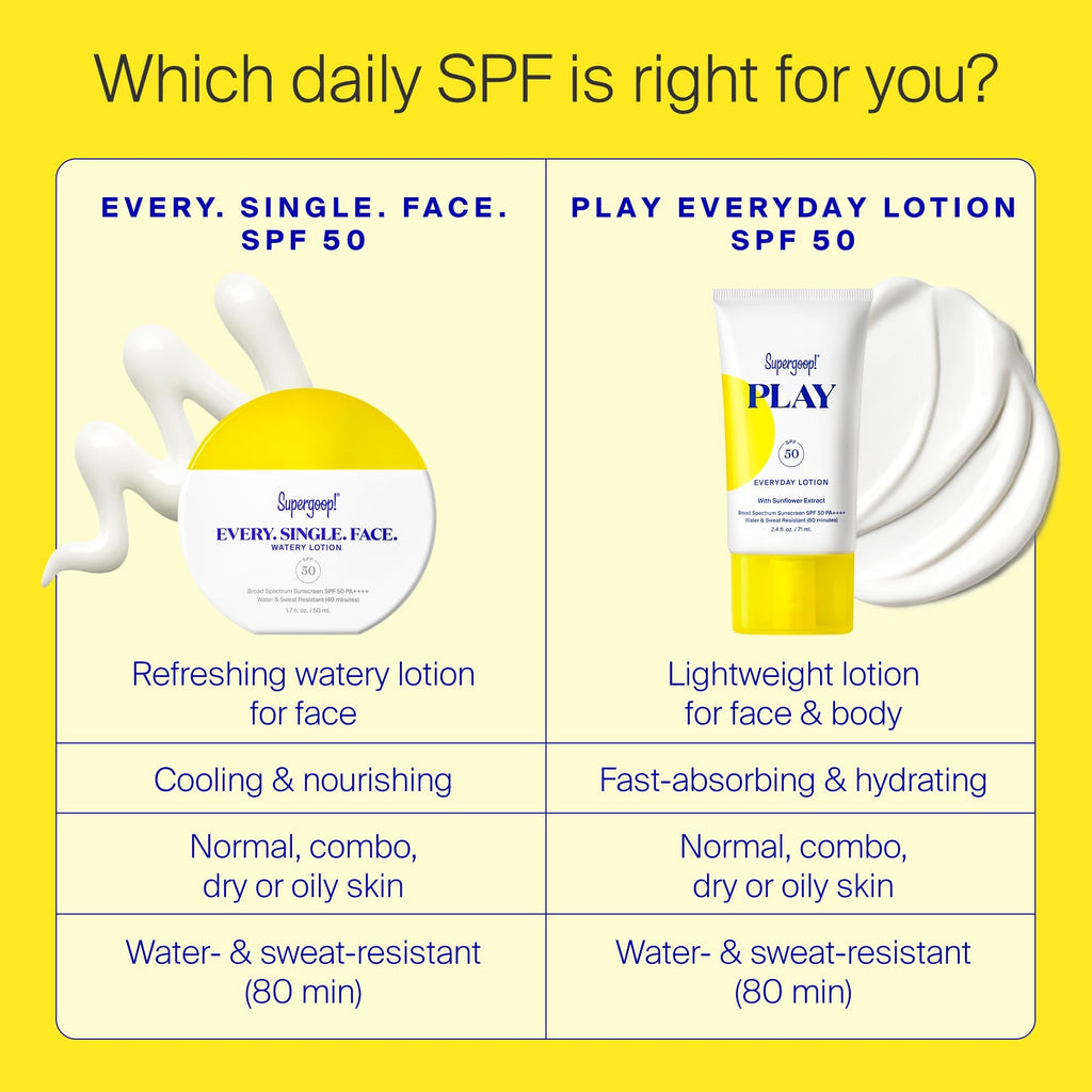 Supergoop! Every. Single. Face. Watery Lotion SPF 50 PA++++ — 1.7 fl oz, Water-Resistant