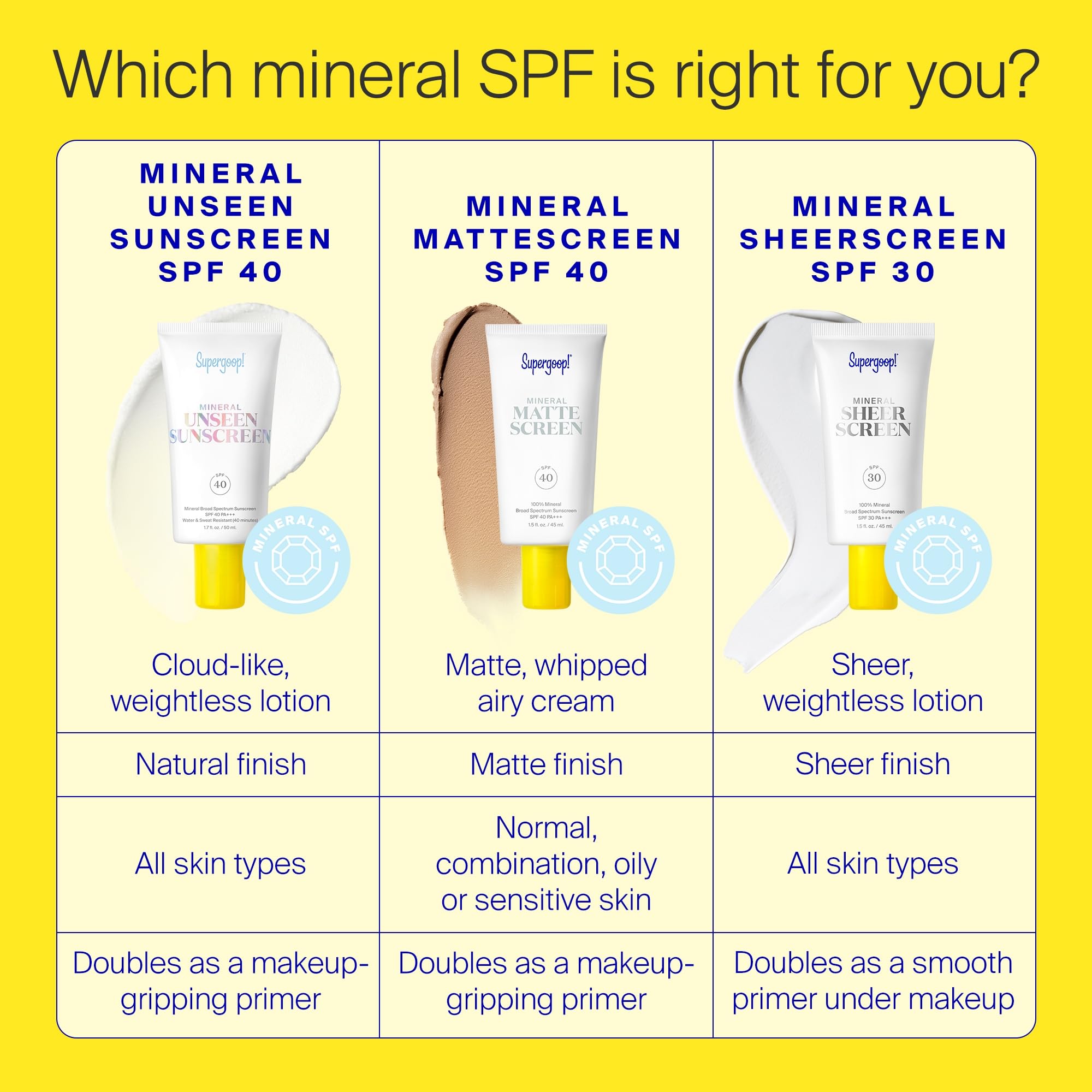 Supergoop! Mineral Sheerscreen SPF 30 PA+++ – Pack of 2, Mineral Sunscreen + Primer, Satin Finish