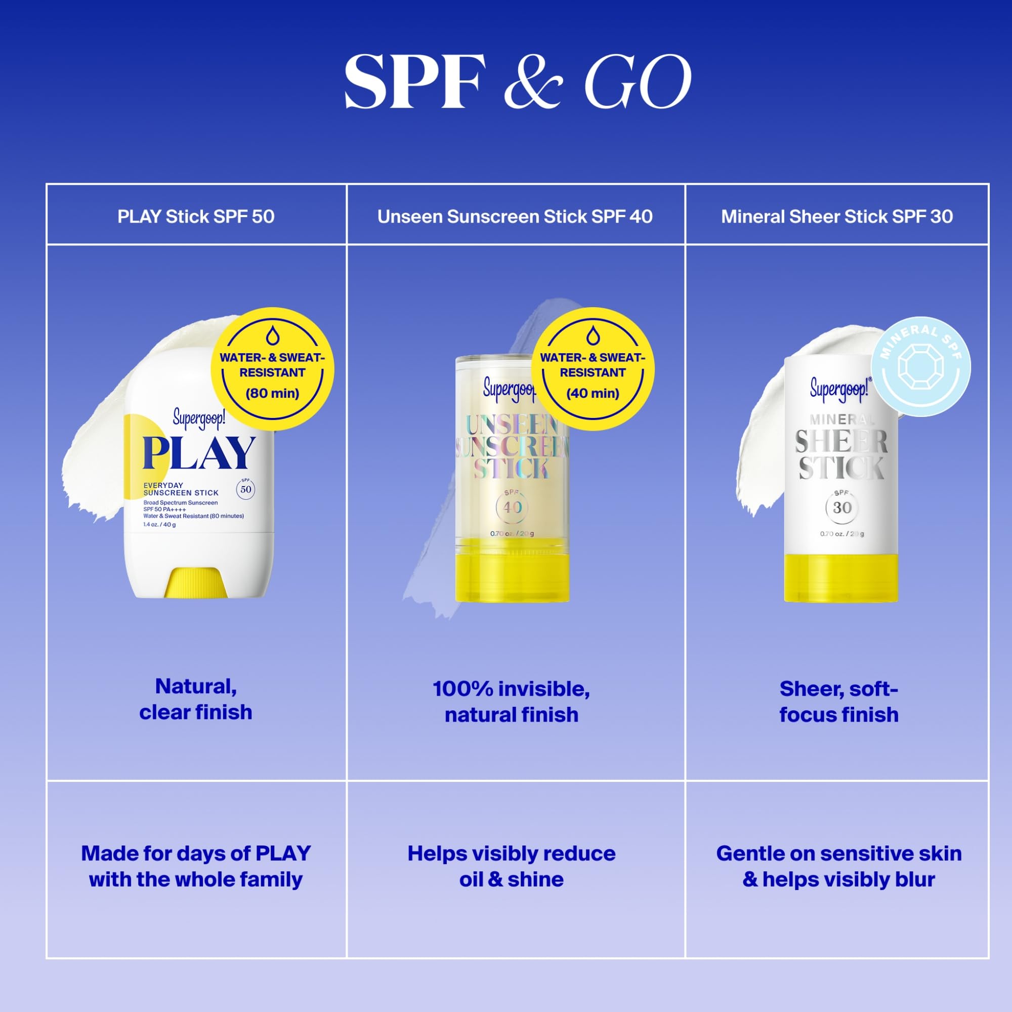 Supergoop! PLAY Everyday Sunscreen Stick SPF 50 – Lightweight, Clear Finish, Fragrance-Free