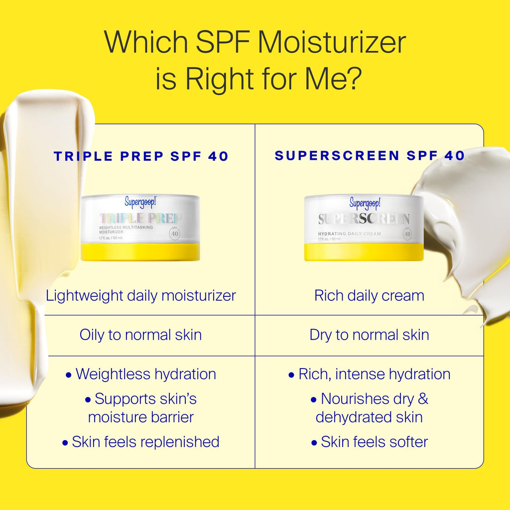 Supergoop! Triple Prep Weightless Multitasking Moisturizer SPF 40 for Normal to Oily Skin – 1.7 fl oz