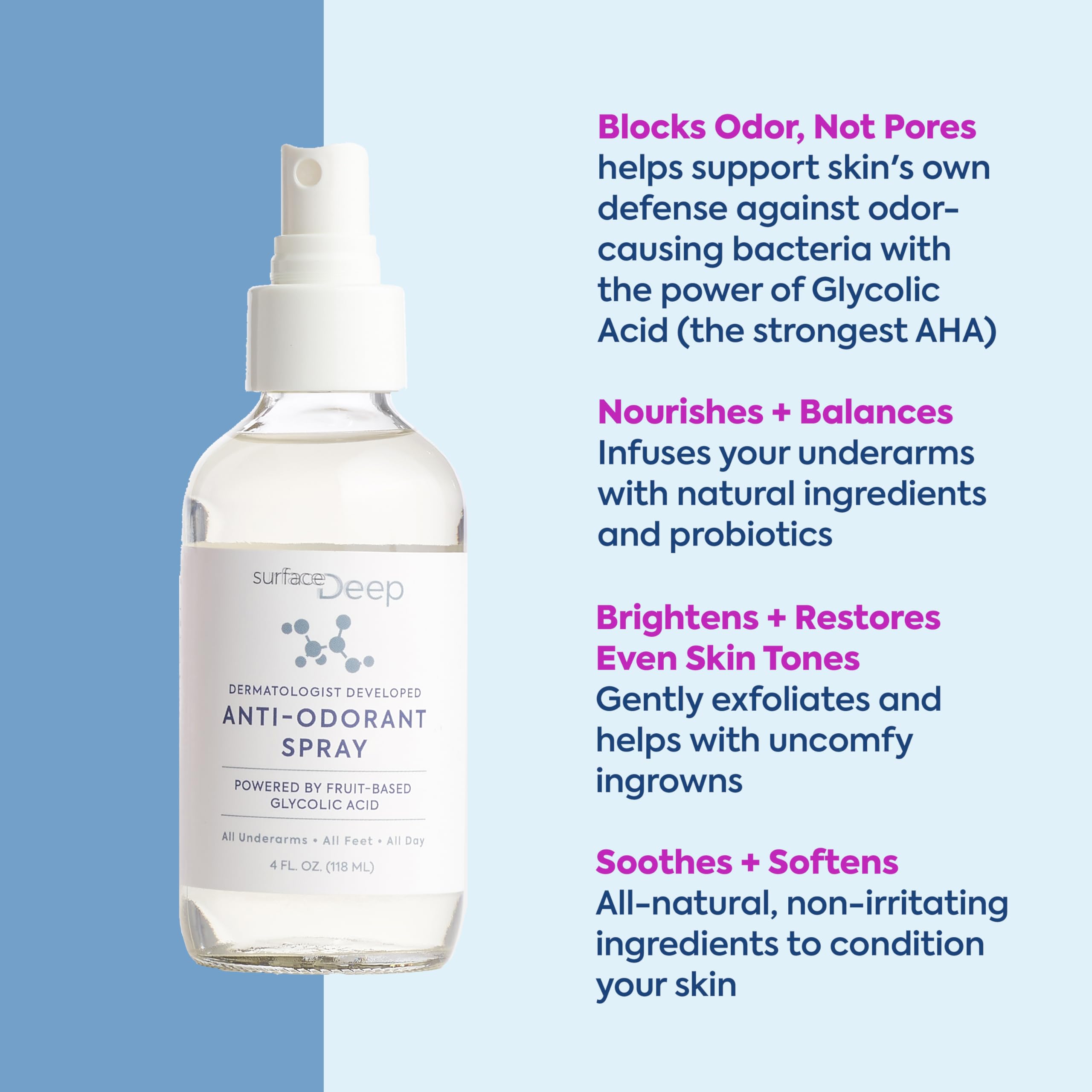 Surface Deep Natural Spray Deodorant – Aluminum-Free, Vegan, Dermatologist-Developed | Odor Prevention for Underarms & Feet