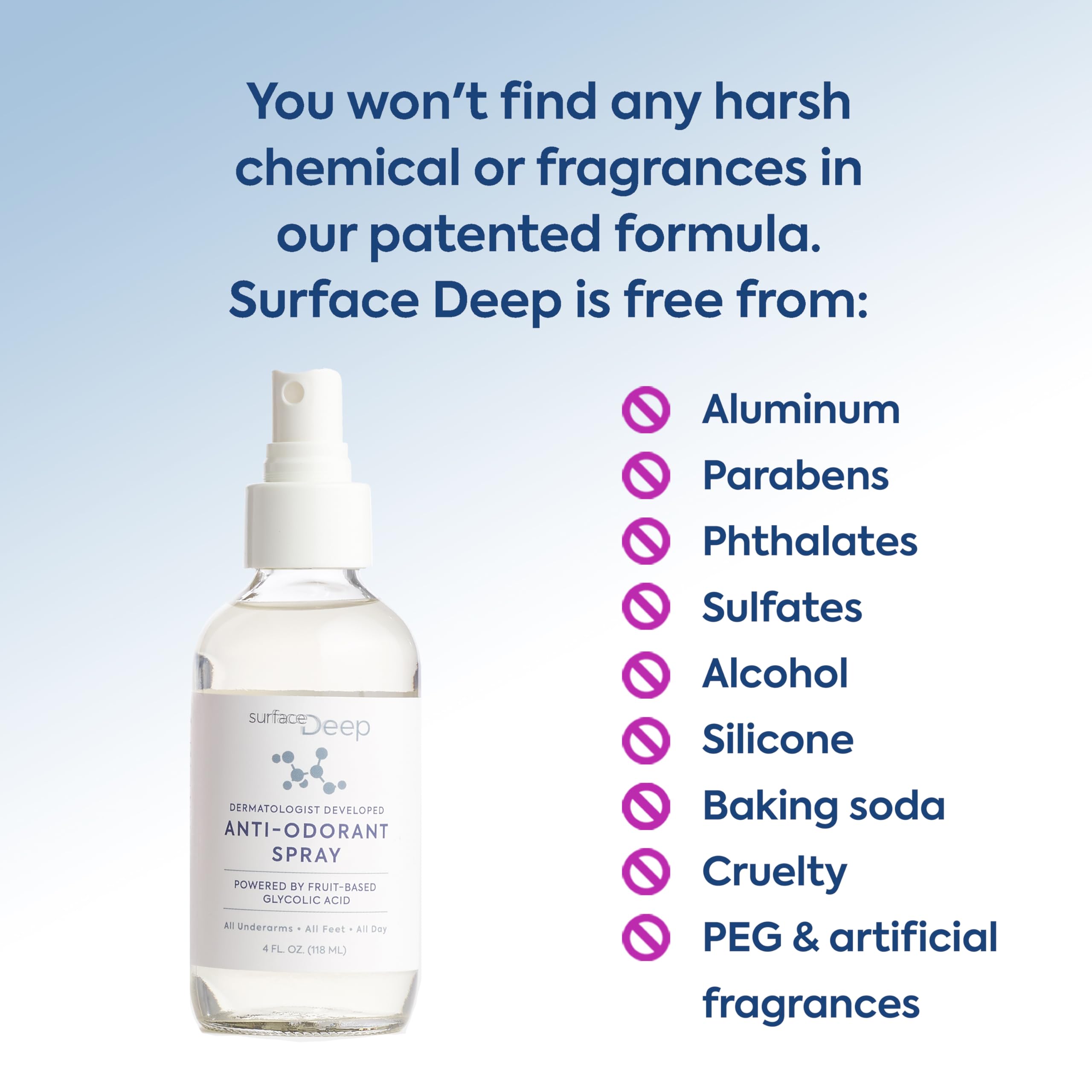 Surface Deep Natural Spray Deodorant – Aluminum-Free, Vegan, Dermatologist-Developed | Odor Prevention for Underarms & Feet